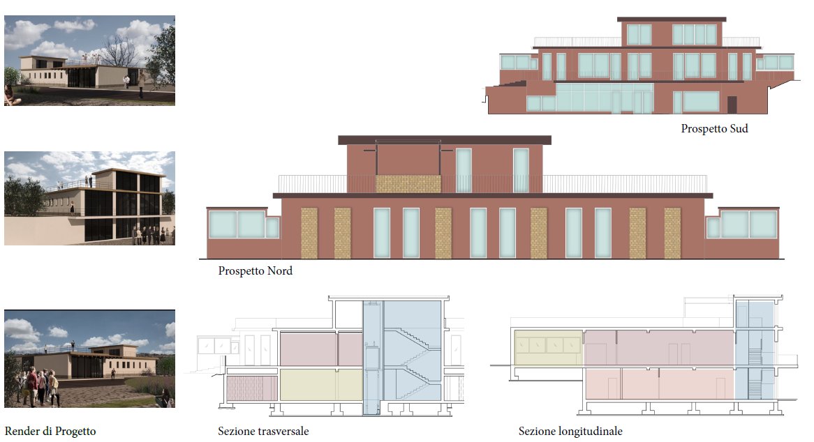 Event Estate in Aidone – EUR 2,000,000